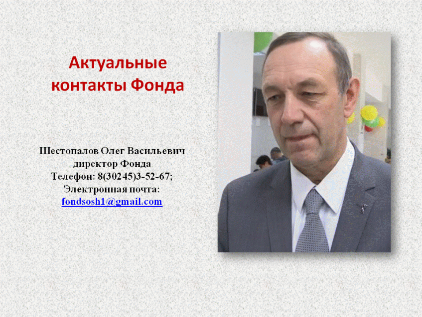 Изображения.