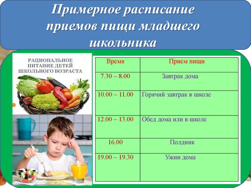 Изображения.