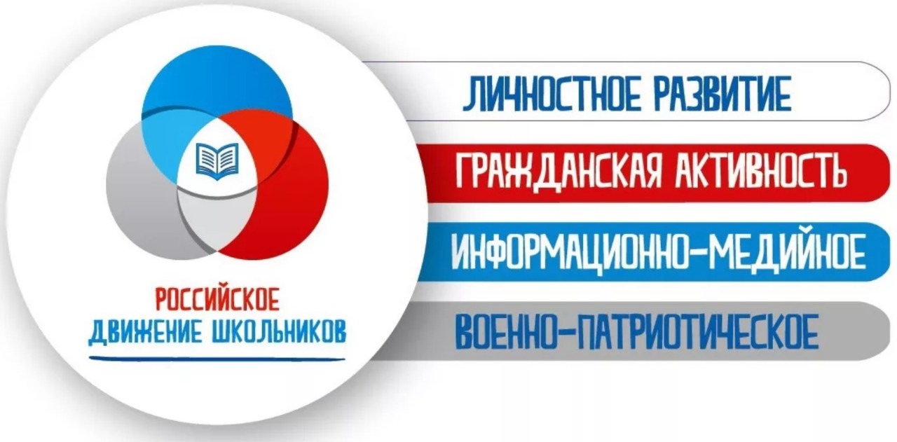 Изображения.